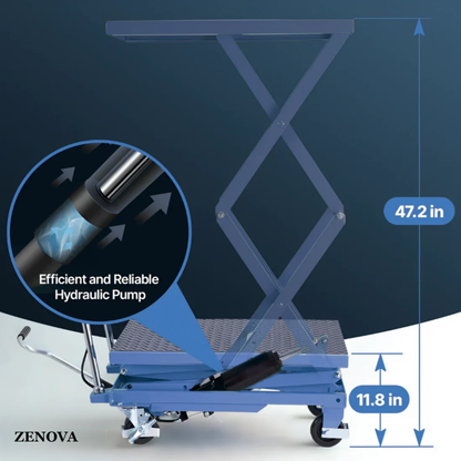 Zenova PowerLift™